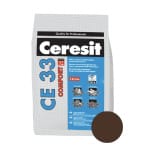 chit de rosturi