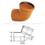 cot pvc
